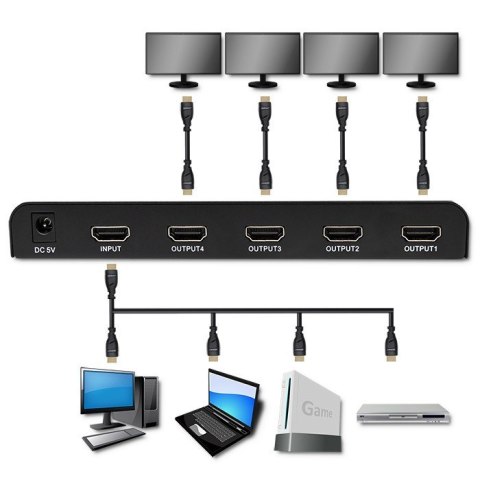QOLTEC ROZDZIELACZ SPLITTER 4XHDMI 4KX2K | 3.4GB/S QOLTEC ROZDZIELACZ SPLITTER 4XHDMI 4KX2K | 3.4GB/S