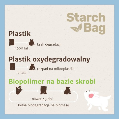STARCH BAG - bioworki na odchody - 1 x 15 szt. STARCH BAG - bioworki na odchody - 1 x 15 szt.