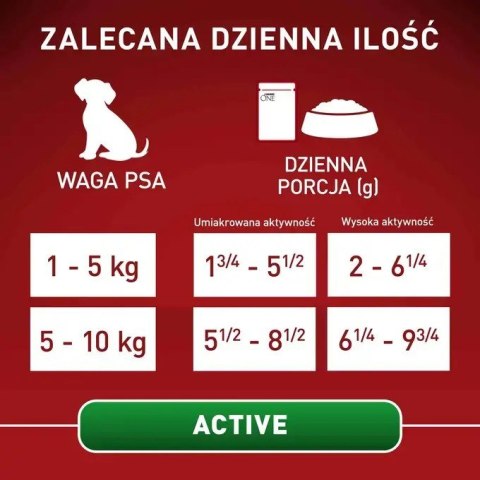 Purina ONE MINI Dog Active GiG wołowina, ziem. 85g Purina ONE MINI Dog Active GiG wołowina, ziem. 85g