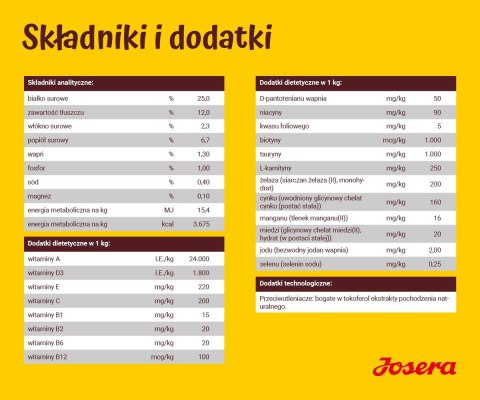 JOSERA Kids 12,5kg JOSERA Kids 12,5kg