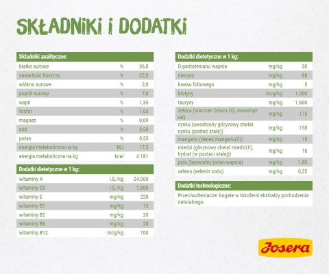 JOSERA Kitten grainfree - sucha karma dla kota - 2kg JOSERA Kitten grainfree - sucha karma dla kota - 2kg