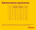 JOSERA Miniwell - sucha karma dla psa - 10 kg