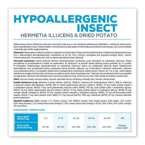 VetExpert Veterinary Diet Hypoallergenic Insect dog 2kg VetExpert Veterinary Diet Hypoallergenic Insect dog 2kg