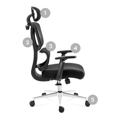 Fotel biurowy MA-Manager 4.6 BLACK Fotel biurowy MA-Manager 4.6 BLACK