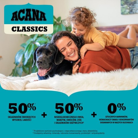 ACANA Wild Coast Dog 2kg (N) ACANA Wild Coast Dog 2kg (N)