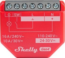 SHELLY Shelly 1PM Gen4