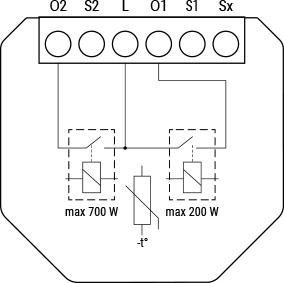 SHELLY Shelly 2L Gen3
