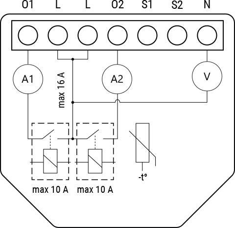 SHELLY Shelly 2PM Gen3