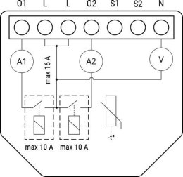 SHELLY Shelly 2PM Gen4
