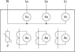 SHELLY Shelly 3EM-63T Gen3