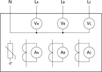 SHELLY Shelly 3EM-63T Gen3