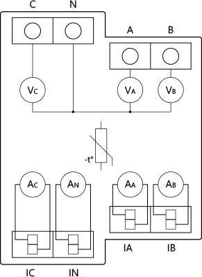 SHELLY Shelly 400A Current Transf. Pro 3EM-400