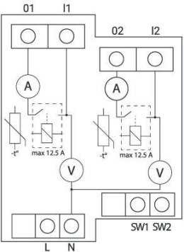 SHELLY Shelly Wave PRO Shutter