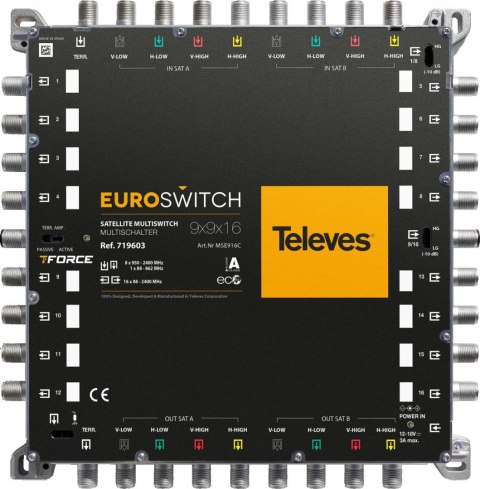 TELEVES EUROSWITCH 9x9x16 F KOŃCOWY/KASKADA ref. 719603