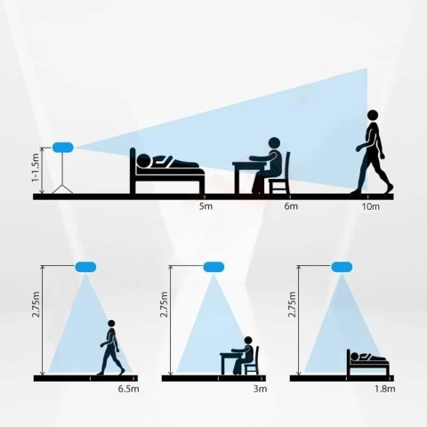 OXT OXT Czujnik radar obecności jasności 230V WiFi TUYA T150