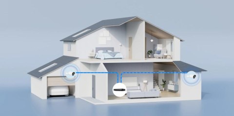 REOLINK Kamera IP Reolink P320 5MP POE biała