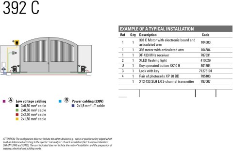 FAAC Zestaw Energy FDS - FAAC 392 24V do 5m bram dwuskrzydłowych