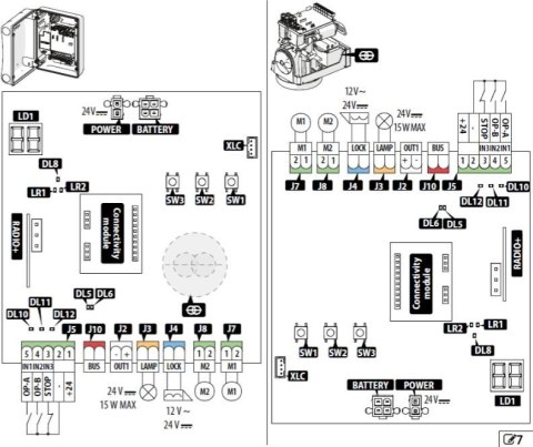 FAAC Zestaw Energy FDS - FAAC 392 24V do 5m bram dwuskrzydłowych