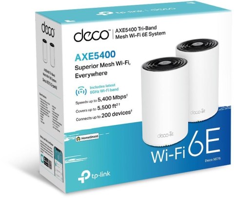 TP-LINK DOMOWY SYSTEM MESH WIFI TP-LINK Deco XE75(2-pack)