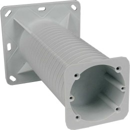 KOPOS Puszka elektroinstalacyjne do systemów docieplających KOPOS KEZ_KB