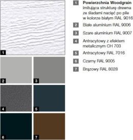 HORMANN Brama garażowa segmentowa Renomatic/Hormann z napędem Supramatic E i szyną FS10-K - przetłoczenia M Woodgrain. Wymiar 5000x2250m