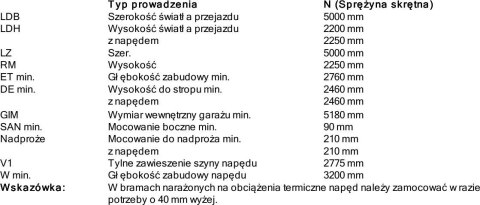 HORMANN Brama garażowa segmentowa Renomatic/Hormann z napędem Supramatic E i szyną FS10-K - przetłoczenia M Woodgrain. Wymiar 5000x2250m