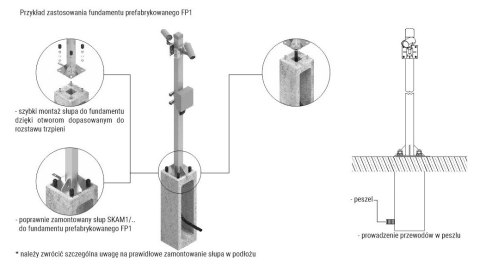 ATS Fundament prefabrykowany ATS FP2 pod słup ATS
