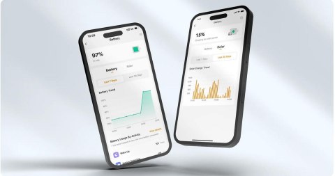 IMOU Kamera IP Imou Cell PT kit lite 3MPx z panelem solarnym