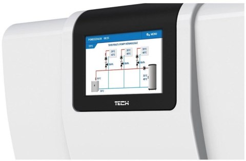 TECH STEROWNIKI Sterownik do instalacji z OPEN THERM(obsługa 3 siłowników zaworu + solar) I-3 Plus Tech sterowniki