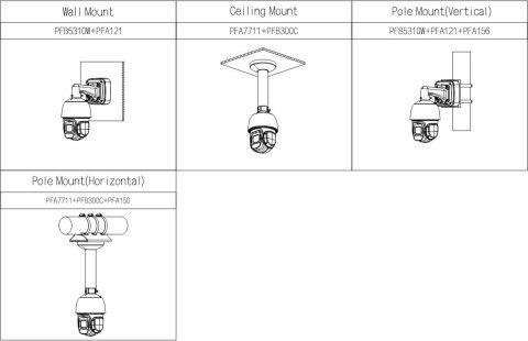 DAHUA Kamera IP Dahua SD3D216NB-GNY