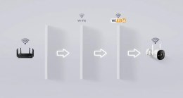 IMOU Kamera IP Imou bullet 3 5MP Wi-Fi IR30 z kartą pamięci 256GB