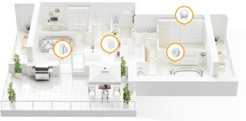 IMOU Zestaw czujek Imou Alarm kit