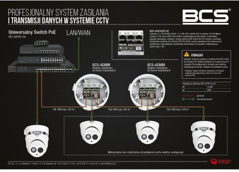 BCS Switch POE BCS POWER BCS-xPoE3/EXT-AT
