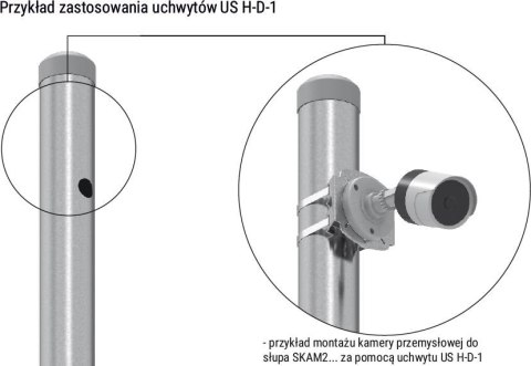 ATS FORMS UCHWYT SŁUPOWY ATS US H-D