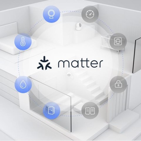 EZVIZ Bramka domowa Ezviz A3-R200 Wi-Fi ZigBee