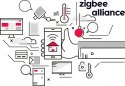 GISE GISE Smart Czujnik dymu Zigbee | Tuya | GSKS-ZB