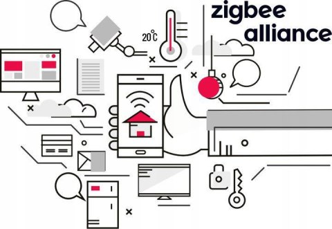 GISE GISE Smart Przycisk Scen Zigbee | Tuya | GSBT-ZB