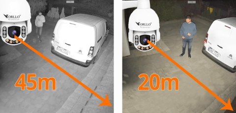 ORLLO Kamera Zewnętrzna Obrotowa GSM na Kartę SIM Orllo Z7 PRO + Panel fotowoltaiczny SM6030 Pro