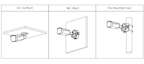 DAHUA Kamera IP TIOC 3.0 DAHUA IPC-HFW3549T1-ZAS-PV-27135-S5