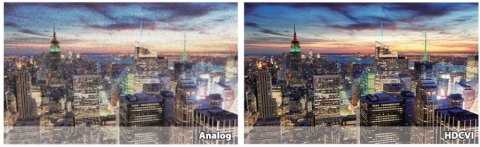 DAHUA KAMERA HDCVI DAHUA HAC-HDW2802T-A-0280B-S2-DIP