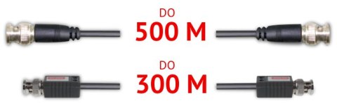 DAHUA KAMERA HDCVI DAHUA HAC-HDW2802T-A-0280B-S2-DIP