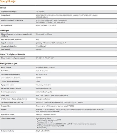 HANWHA KAMERA IP HANWHA ANE-L7012L