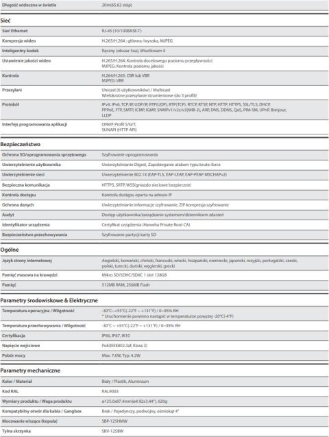 HANWHA KAMERA IP HANWHA ANE-L7012L