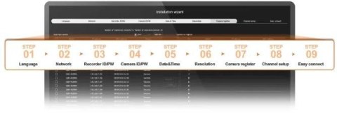 HANWHA REJESTRATOR IP HANWHA ARN-410S