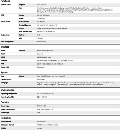 HANWHA REJESTRATOR IP HANWHA ARN-410S