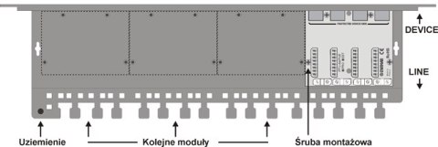 EWIMAR Obudowa do szafy RACK 19' na 4 kanałowe moduły przepięciowe EWIMAR PTU/PTF-6-RACK