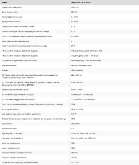 ROTENSO Rekuperator Rotenso Wentilo Icon IC120 E4 AB