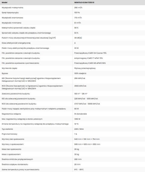 ROTENSO Rekuperator Rotenso Wentilo Icon IT250 S1 AA