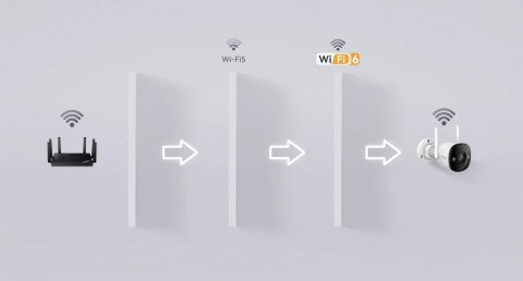 IMOU Kamera IP Imou bullet 3 5MP Wi-Fi IR30