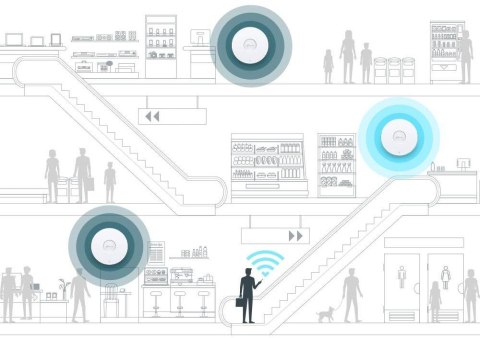 TP-LINK AP TP-LINK EAP653